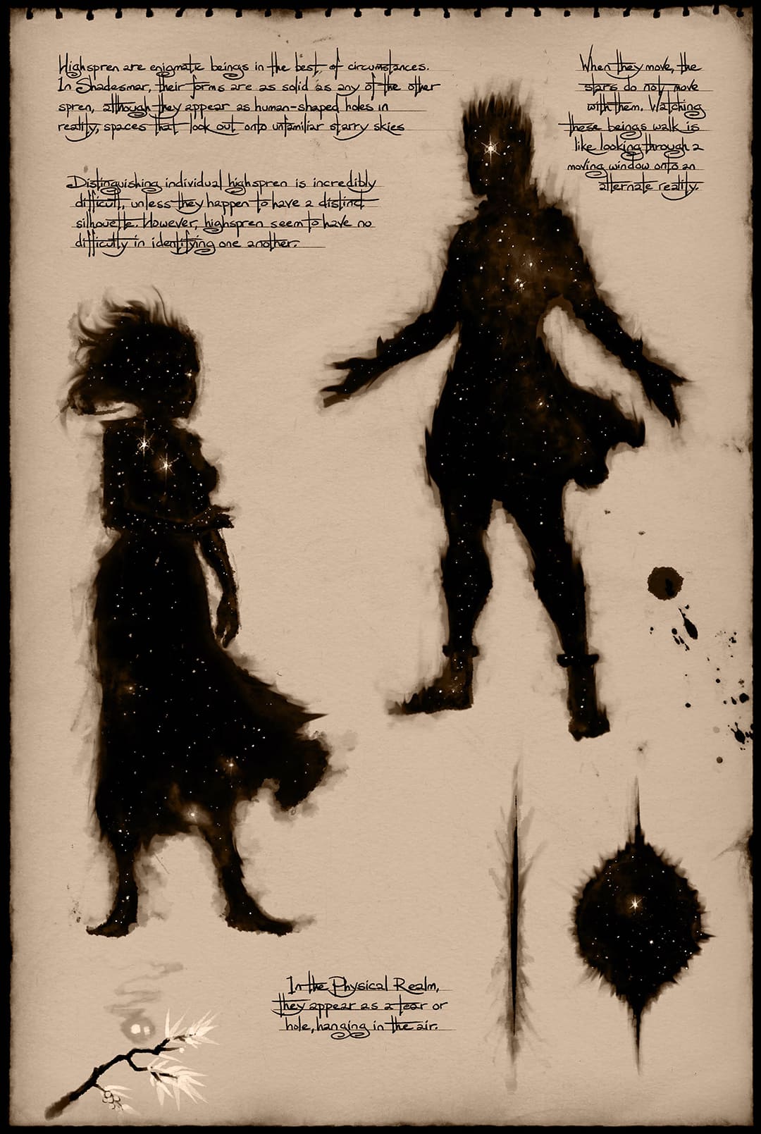 A sketch from Shallan Davar's in world sketchbook. It depicts highspren in the Cognitive Realm, aka Shadesmar, and how they appear in the physical realm. In Shademar, highspren appear as human-shaped voids through which stars can be seen. In the Physical Realm, they take the form of black slits in the air, which can pull open to reveal stars shining within.